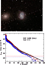 \begin{figure}\includegraphics[width=5.7cm,angle=270]{4883f138.ps}\par\hspace*{-0.5cm}\includegraphics[width=6.1cm,angle=270]{4883f139.ps}
\end{figure}
