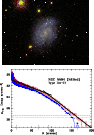 \begin{figure}\includegraphics[width=5.7cm,angle=270]{4883f140.ps}\par\hspace*{-0.5cm}\includegraphics[width=6.1cm,angle=270]{4883f141.ps}
\end{figure}