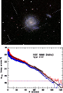\begin{figure}\includegraphics[width=5.7cm,angle=270]{4883f144.ps}\par\hspace*{-0.5cm}\includegraphics[width=6.1cm,angle=270]{4883f145.ps}
\end{figure}