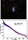 \begin{figure}\includegraphics[width=5.7cm,angle=270]{4883f146.ps}\par\hspace*{-0.5cm}\includegraphics[width=6.1cm,angle=270]{4883f147.ps}
\end{figure}