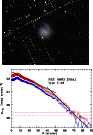\begin{figure}\includegraphics[width=5.7cm,angle=270]{4883f150.ps}\par\hspace*{-0.5cm}\includegraphics[width=6.1cm,angle=270]{4883f151.ps}
\end{figure}
