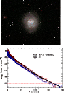 \begin{figure}\includegraphics[width=5.7cm,angle=270]{4883f152.ps}\par\hspace*{-0.5cm}\includegraphics[width=6.1cm,angle=270]{4883f153.ps}
\end{figure}
