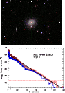 \begin{figure}\includegraphics[width=5.7cm,angle=270]{4883f154.ps}\par\hspace*{-0.5cm}\includegraphics[width=6.1cm,angle=270]{4883f155.ps}
\end{figure}