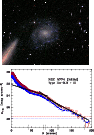 \begin{figure}\includegraphics[width=5.7cm,angle=270]{4883f156.ps}\par\hspace*{-0.5cm}\includegraphics[width=6.1cm,angle=270]{4883f157.ps}
\end{figure}