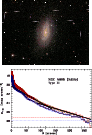 \begin{figure}\includegraphics[width=5.7cm,angle=270]{4883f158.ps}\par\hspace*{-0.5cm}\includegraphics[width=6.1cm,angle=270]{4883f159.ps}
\end{figure}