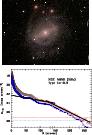 \begin{figure}\includegraphics[width=5.7cm,angle=270]{4883f160.ps}\par\hspace*{-0.5cm}\includegraphics[width=6.1cm,angle=270]{4883f161.ps}
\end{figure}