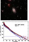 \begin{figure}\includegraphics[width=5.7cm,angle=270]{4883f162.ps}\par\hspace*{-0.5cm}\includegraphics[width=6.1cm,angle=270]{4883f163.ps}
\end{figure}
