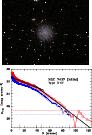 \begin{figure}\includegraphics[width=5.7cm,angle=270]{4883f168.ps}\par\hspace*{-0.5cm}\includegraphics[width=6.1cm,angle=270]{4883f169.ps}
\end{figure}