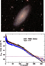 \begin{figure}\includegraphics[width=5.7cm,angle=270]{4883f170.ps}\par\hspace*{-0.5cm}\includegraphics[width=6.1cm,angle=270]{4883f171.ps}
\end{figure}