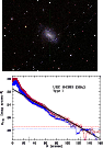 \begin{figure}\includegraphics[width=5.7cm,angle=270]{4883f176.ps}\par\hspace*{-0.5cm}\includegraphics[width=6.1cm,angle=270]{4883f177.ps}
\end{figure}