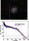 \begin{figure}\includegraphics[width=5.7cm,angle=270]{4883f182.ps}\par\hspace*{-0.5cm}\includegraphics[width=6.1cm,angle=270]{4883f183.ps}
\end{figure}