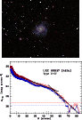 \begin{figure}\includegraphics[width=5.7cm,angle=270]{4883f196.ps}\par\hspace*{-0.5cm}\includegraphics[width=6.1cm,angle=270]{4883f197.ps}
\end{figure}