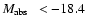 $\hbox{$M_{\rm abs}$ }~<-18.4$