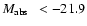 $\hbox{$M_{\rm abs}$ }~<-21.9$
