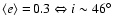 $\langle e\rangle=\!0.3 \Leftrightarrow i\sim46\hbox{$^\circ$ }~$