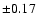 $\pm0.17$