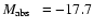 $\hbox{$M_{\rm abs}$ }~=-17.7$