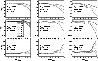 \begin{figure}
\par\includegraphics[angle=-90,width=17.2cm,clip]{4938fig3.eps}
\end{figure}