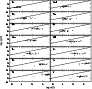 \begin{figure}
\par\includegraphics[width=8cm,clip]{4968fig4}
\end{figure}