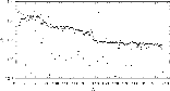 \begin{figure}
\par\includegraphics[width=13.7cm,clip]{4968fi17}
\end{figure}