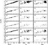 \begin{figure}
\par\includegraphics[width=13.5cm,clip]{4968fig2}
\end{figure}