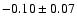 $-0.10\pm0.07$