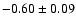 $-0.60\pm0.09$