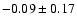 $-0.09\pm0.17$