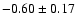 $-0.60\pm0.17$