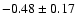 $-0.48\pm0.17$