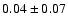 $0.04\pm0.07$