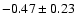 $-0.47\pm0.23$