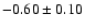 $-0.60\pm0.10$