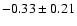 $-0.33\pm0.21$
