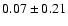 $0.07\pm0.21$