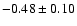 $-0.48\pm0.10$