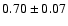 $0.70\pm0.07$