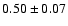$0.50\pm0.07$