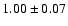 $1.00\pm0.07$