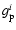 $g_{\rm p}^i$