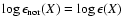 $\log\epsilon_{\rm nor}(X) = \log\epsilon(X)$