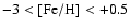 $-3 <\rm [Fe/H] <+0.5$