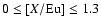 $0 \leq {\rm [\textit{X}/Eu]} \leq 1.3$