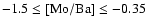 $-1.5 \leq {\rm [Mo/Ba]} \leq -0.35$