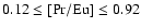 $0.12 \leq {\rm [Pr/Eu]} \leq 0.92$