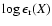 $\log\epsilon_{\rm r}(X)$