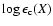 $\log\epsilon_{\rm c}(X)$