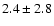 $2.4\pm2.8$