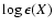 $\log\epsilon(X)$