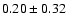 $0.20\pm0.32$